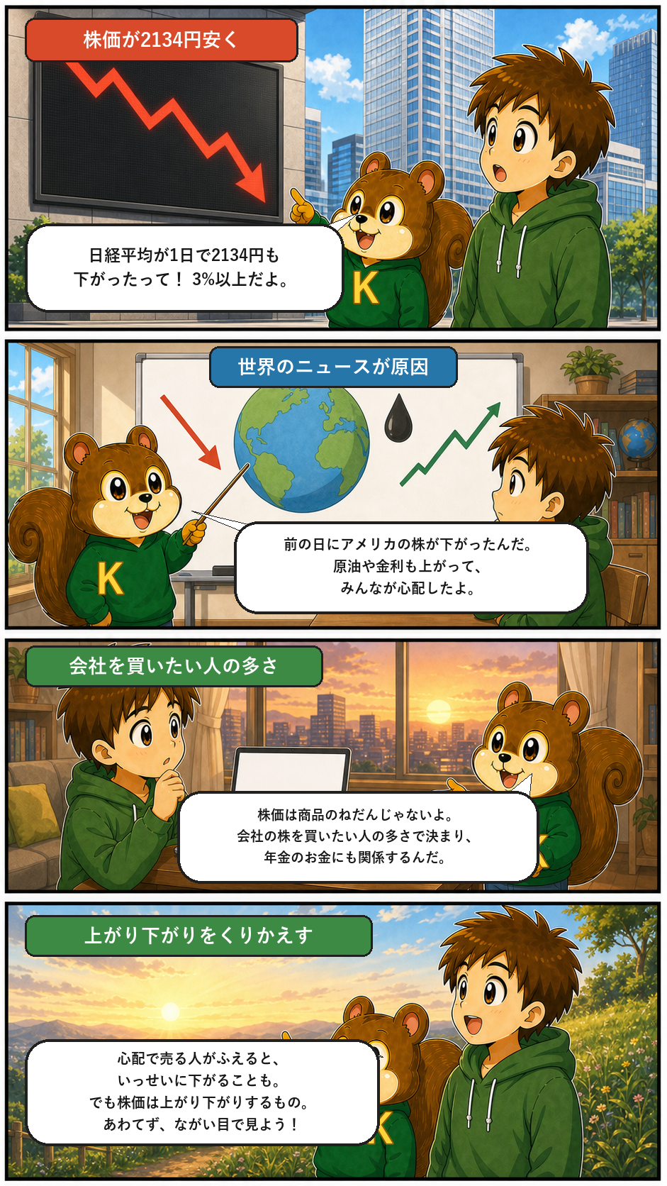 きのうのトップニュースを4コマまんがで解説