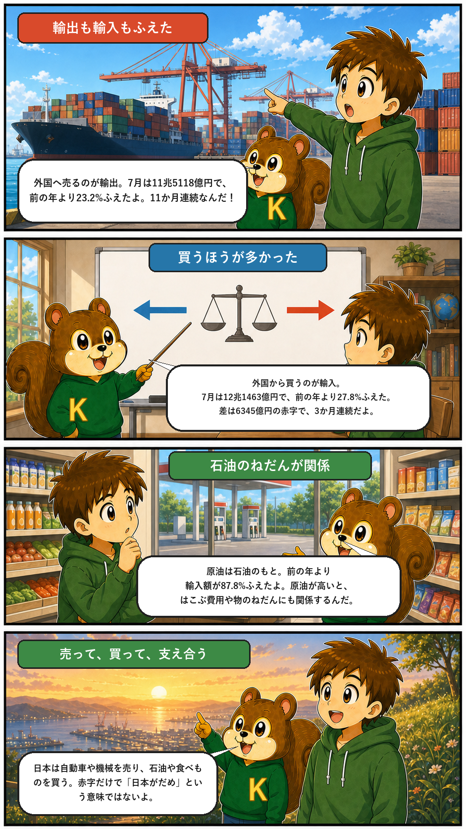 きのうのトップニュースを4コマまんがで解説