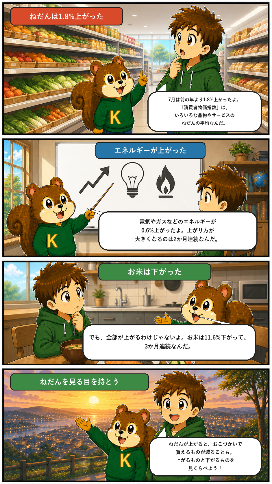 きのうのトップニュースを4コマまんがで解説