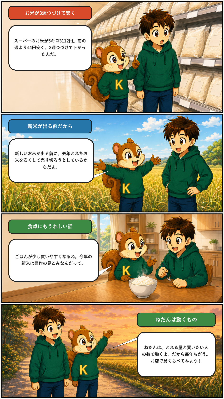 きのうのトップニュースを4コマまんがで解説