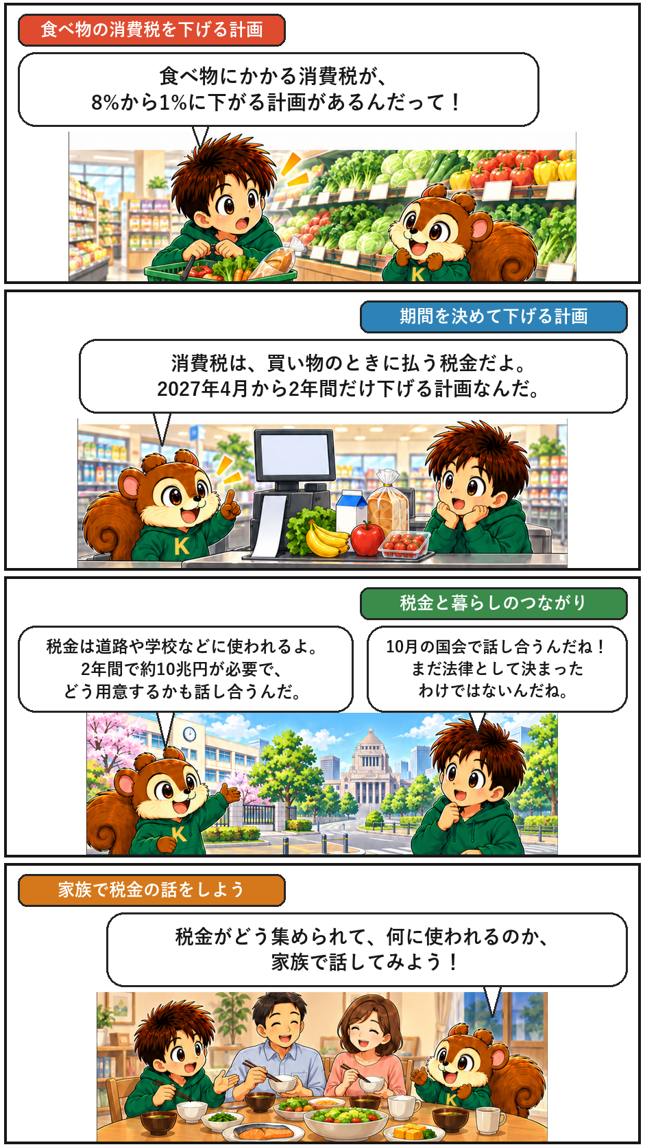 きのうのトップニュースを4コマまんがで解説