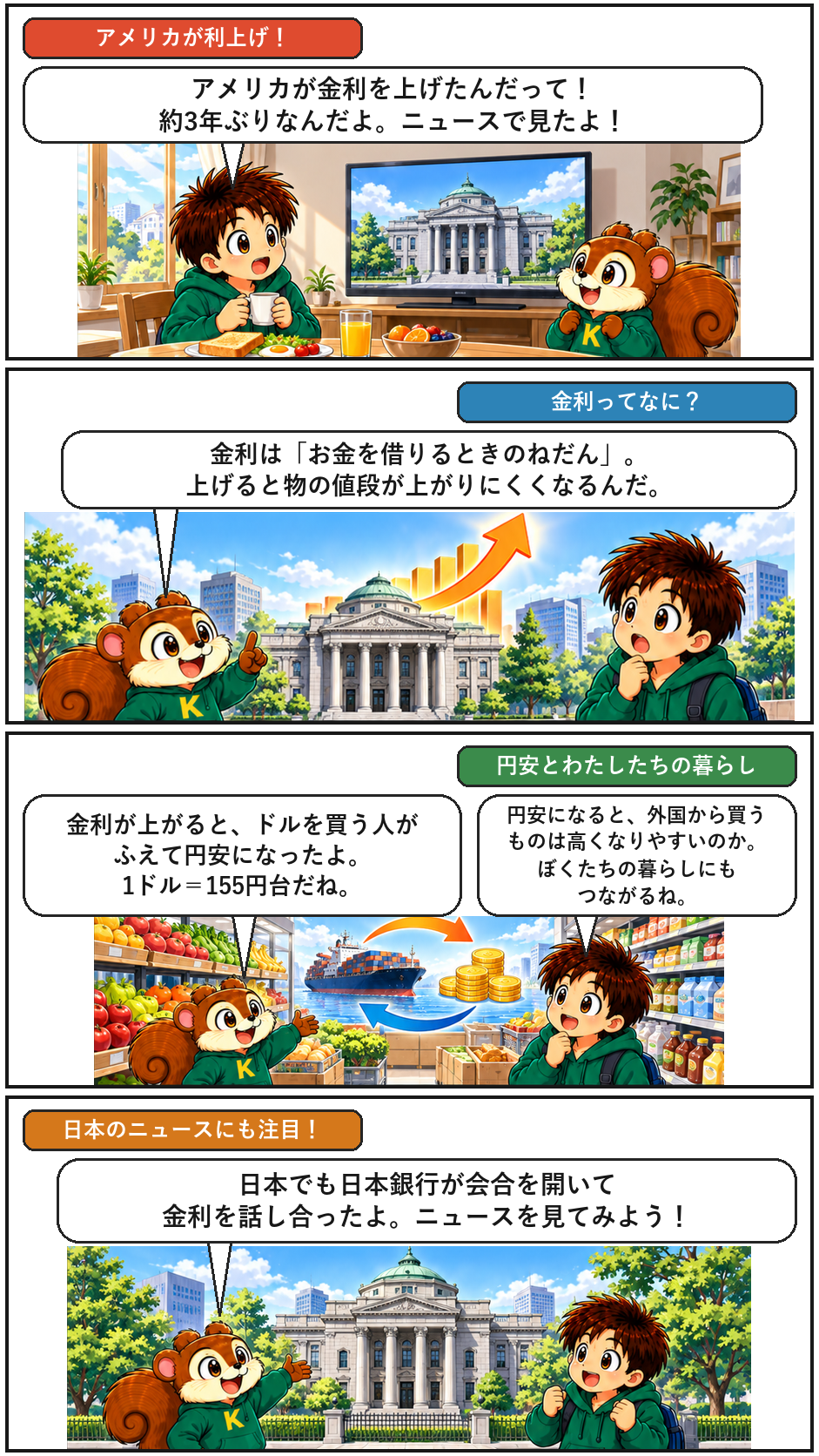 きのうのトップニュースを4コマまんがで解説