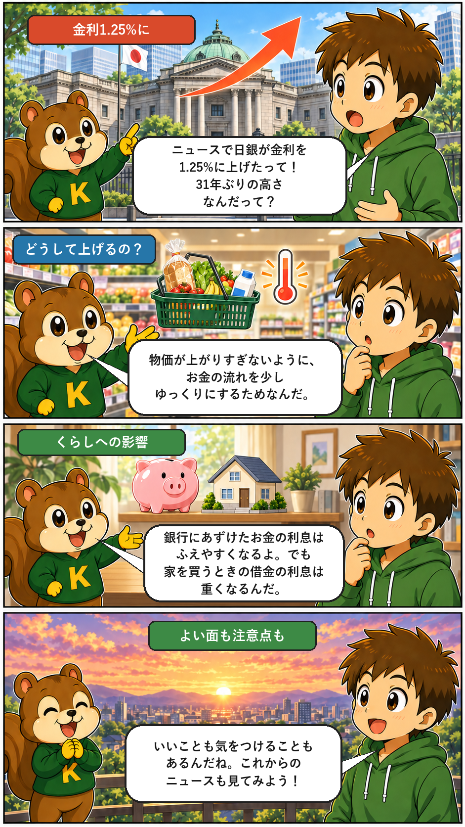 きのうのトップニュースを4コマまんがで解説