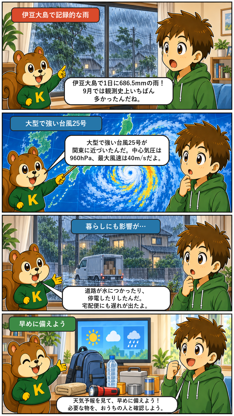 きのうのトップニュースを4コマまんがで解説
