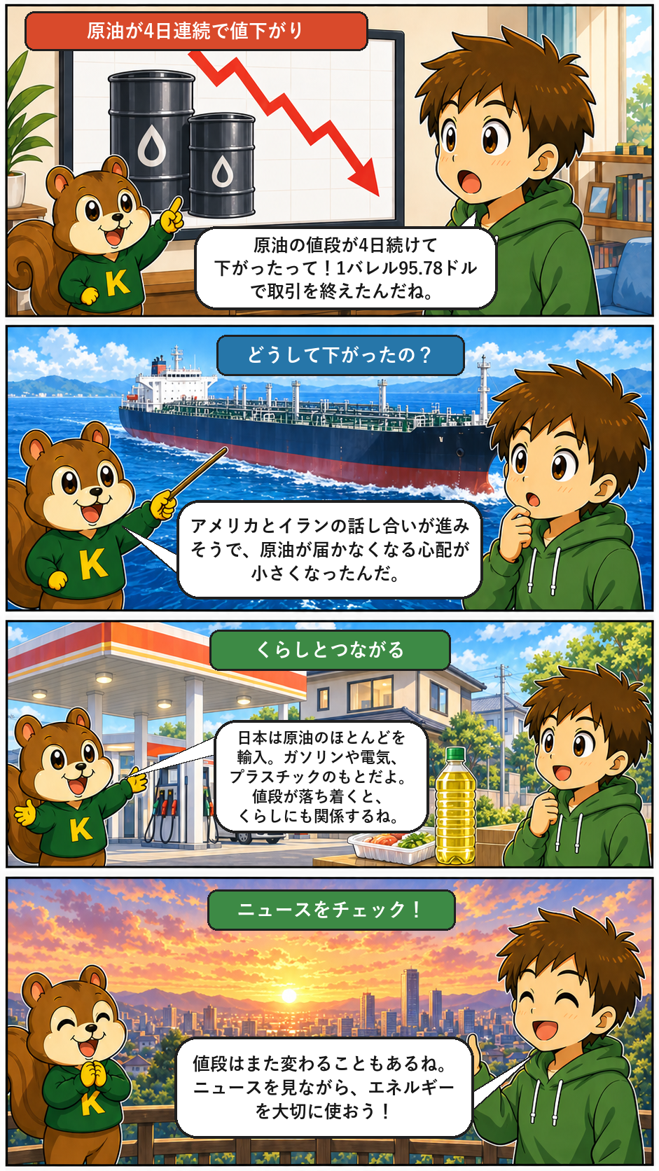 きのうのトップニュースを4コマまんがで解説
