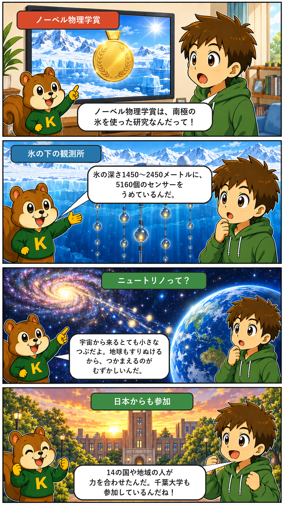 きのうのトップニュースを4コマまんがで解説