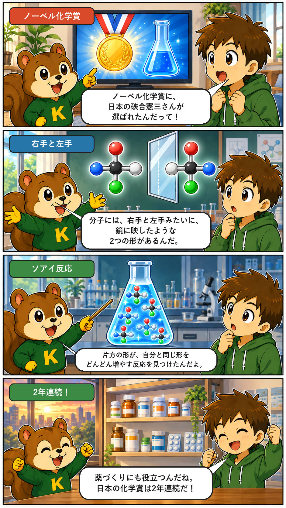 きのうのトップニュースを4コマまんがで解説