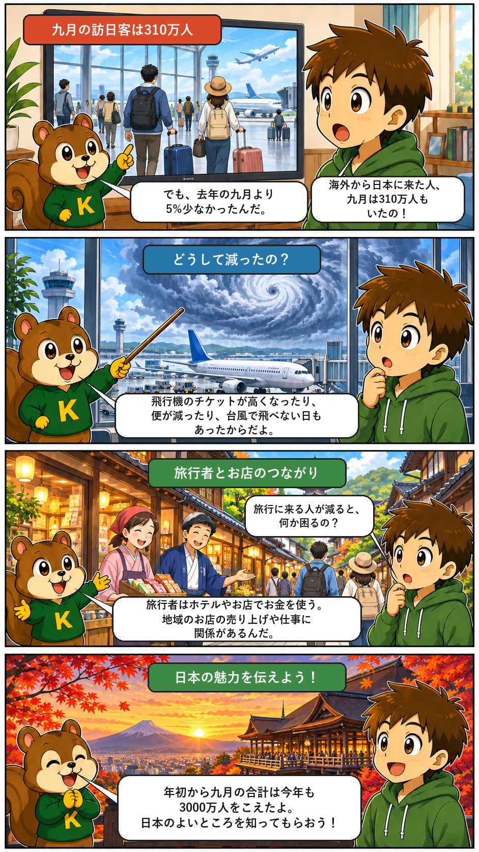 きのうのトップニュースを4コマまんがで解説