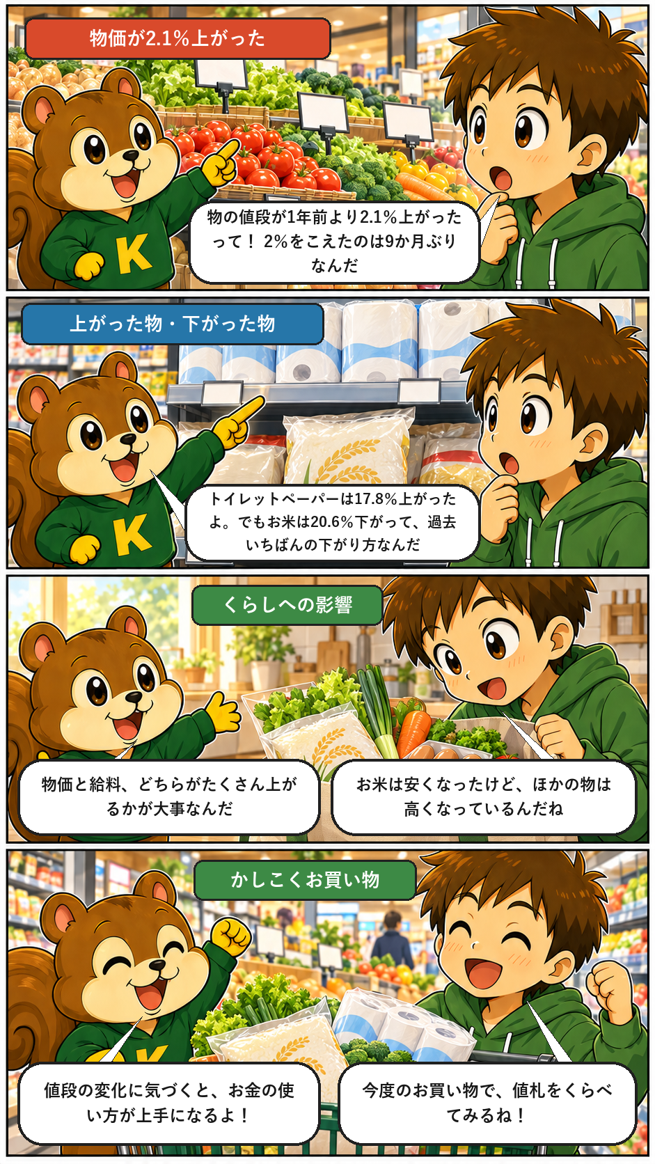 きのうのトップニュースを4コマまんがで解説