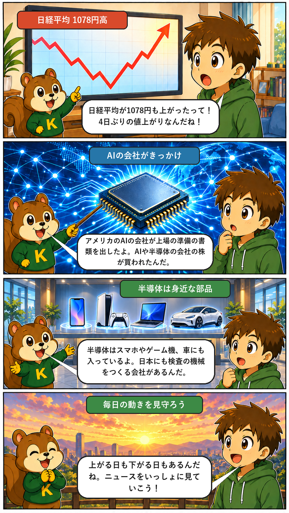 きのうのトップニュースを4コマまんがで解説