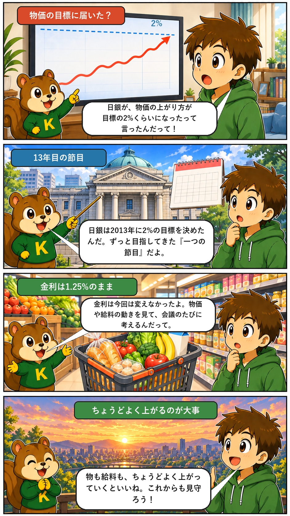 きのうのトップニュースを4コマまんがで解説